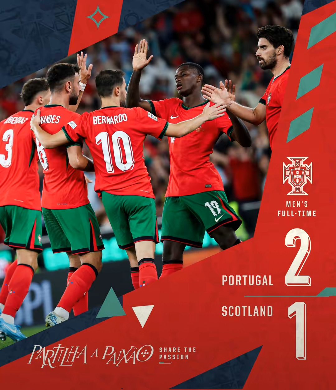 葡萄牙逆转克罗地亚，继续领跑